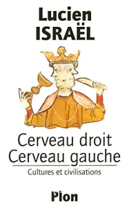 Cerveau droit Cerveau gauche