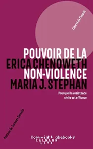 Pouvoir de la non-violence